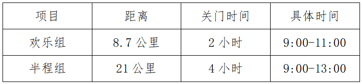 波威重工2024象山山地風(fēng)車馬拉松(賽事規(guī)程)(8) 波威重工2024象山山地風(fēng)車馬拉松(賽事規(guī)程)(8)