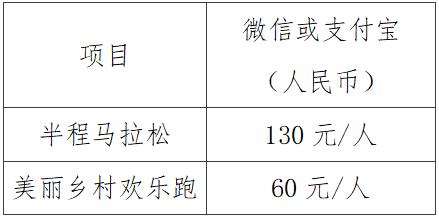 2024榕江半程馬拉松賽(賽事規(guī)程)