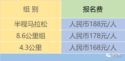 2024愛(ài)徒野大理洱?！按号ㄩ_(kāi)”生態(tài)跑(賽事規(guī)程)（2）