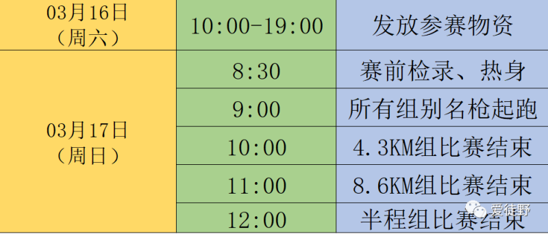 2024愛(ài)徒野大理洱海“春暖花開(kāi)”生態(tài)跑(賽事規(guī)程)（5）