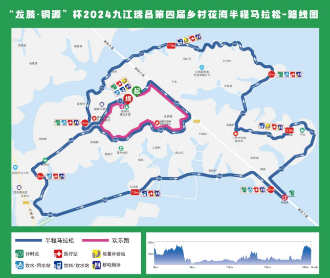 “龍騰·銅源”杯2024九江瑞昌第四屆鄉(xiāng)村花海半程馬拉松(賽事規(guī)程) “龍騰·銅源”杯2024九江瑞昌第四屆鄉(xiāng)村花海半程馬拉松(賽事規(guī)程)