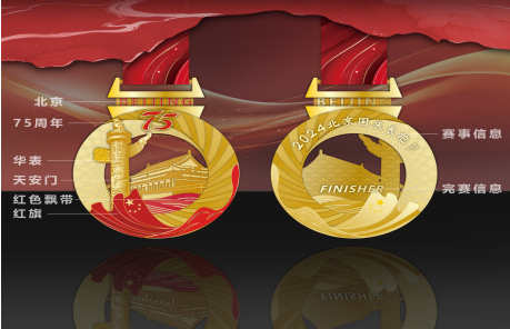 2024北京國慶長跑節(jié)(賽事規(guī)程)（6）