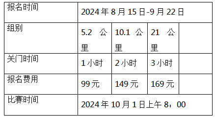 2024北京國慶長跑節(jié)(賽事規(guī)程)（2）
