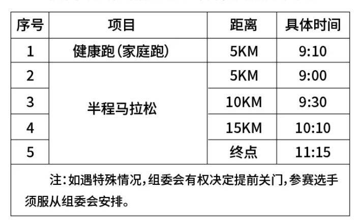 石家莊女子半程馬拉松比賽規(guī)則2024