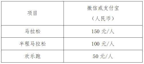 2024贛州三百山安遠(yuǎn)馬拉松競(jìng)賽規(guī)程（時(shí)間+路線+要求+獎(jiǎng)金）