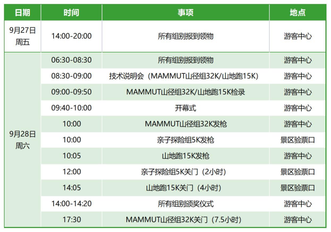 2024丹棱·老峨山山徑賽(賽事規(guī)程)（3）