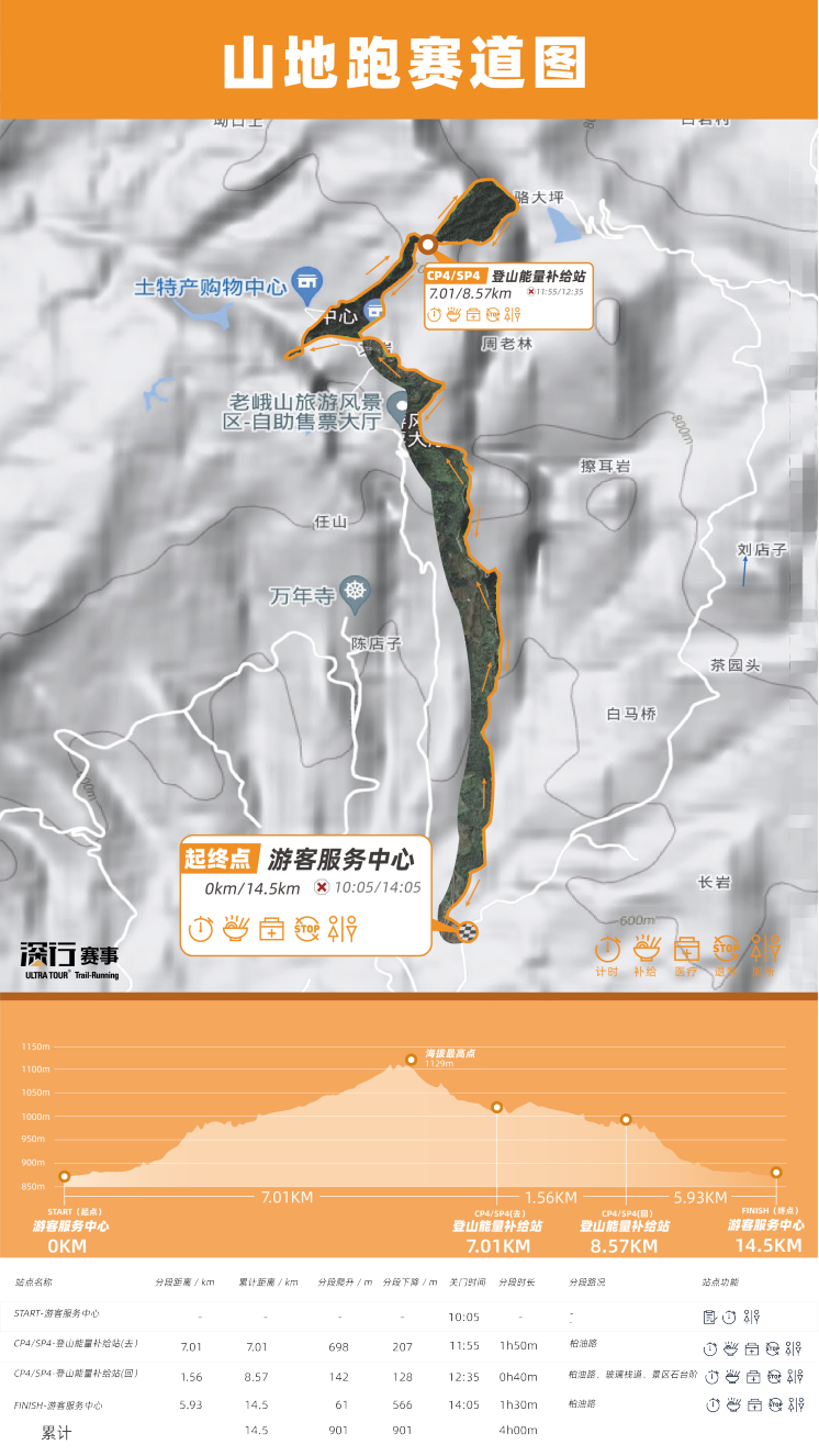 2024丹棱·老峨山山徑賽(賽事規(guī)程)（5）