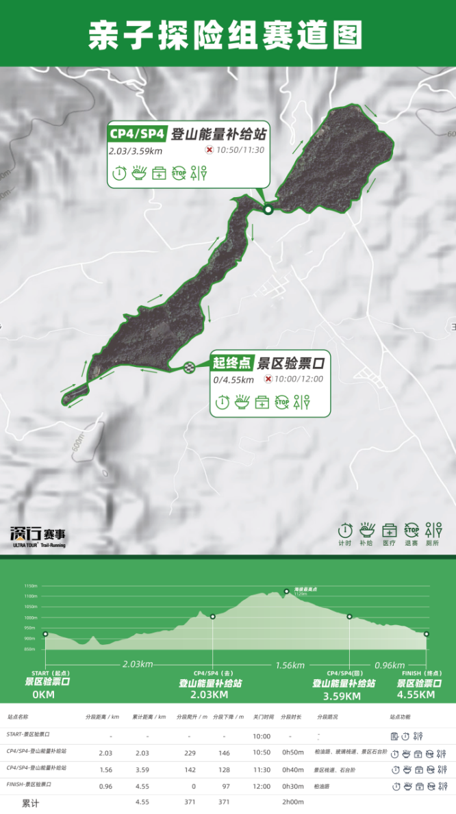 2024丹棱·老峨山山徑賽(賽事規(guī)程)（4）