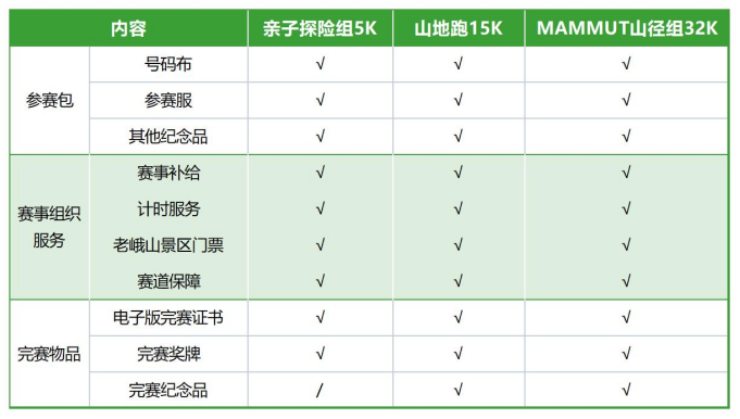 2024丹棱·老峨山山徑賽(賽事規(guī)程)（8）