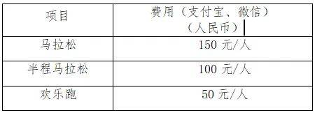 2024贛州安遠(yuǎn)三百山馬拉松報(bào)名指南（入口+費(fèi)用+要求+流程）