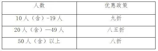 2024贛州安遠(yuǎn)三百山馬拉松報(bào)名多少錢？（2）