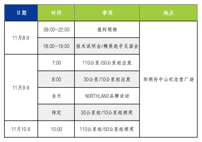2024 NORTHLAND陽朔100國(guó)際徒步越野賽(賽事規(guī)程)