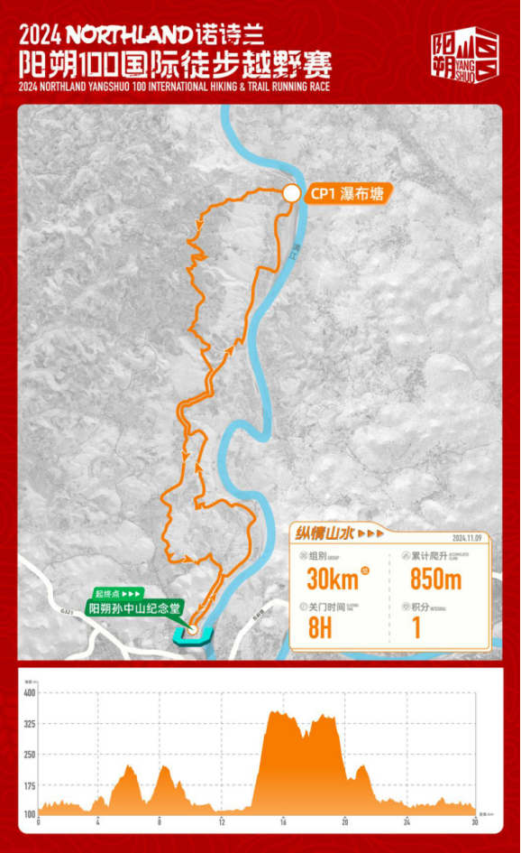 2024 NORTHLAND陽朔100國(guó)際徒步越野賽(賽事規(guī)程)（5）