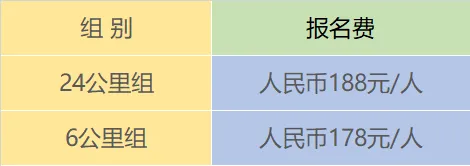 2024愛徒野貴陽月亮湖“迎新年“生態(tài)跑(賽事規(guī)程)（2）