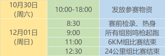 2024愛徒野貴陽月亮湖“迎新年“生態(tài)跑(賽事規(guī)程)（5）
