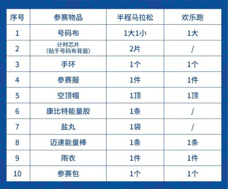 呼和浩特2024敕勒川草原半馬領(lǐng)物須知（2）