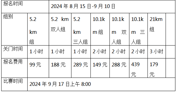 2024北京中秋長跑節(jié)(賽事規(guī)程)（2）