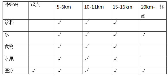 2024北京中秋長跑節(jié)(賽事規(guī)程)（7）
