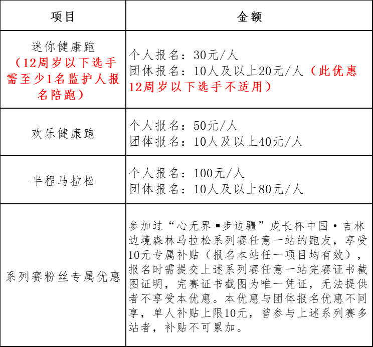 “心無界 步邊疆” 成長杯  中國·吉林邊境森林馬拉松系列賽-長白縣站(賽事規(guī)程)