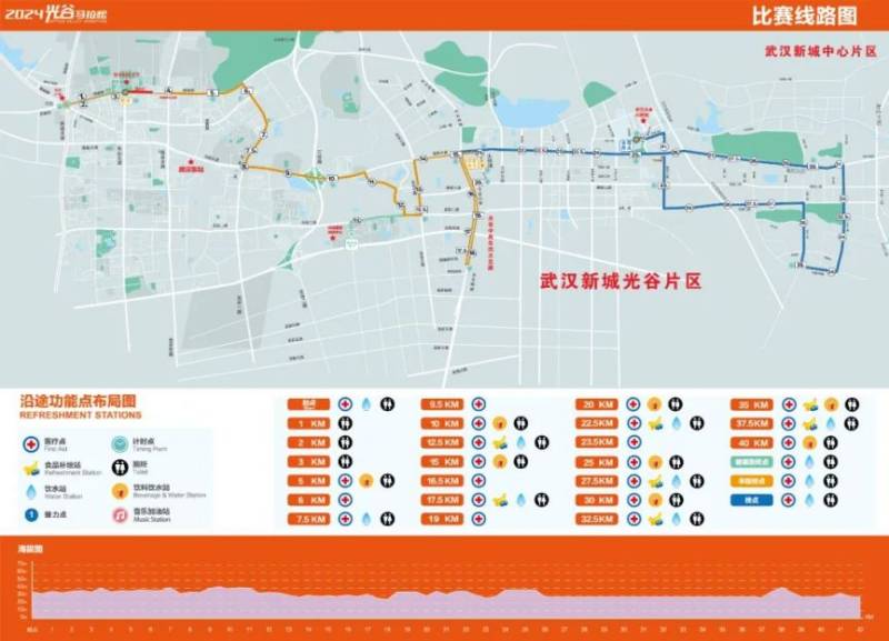 2024武漢光谷馬拉松比賽路線圖