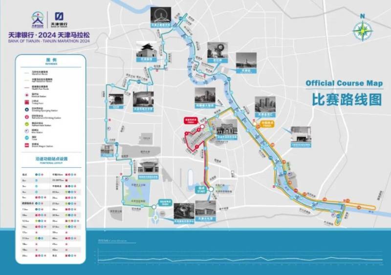 2024天津馬拉松報(bào)名費(fèi)多少錢？（2）