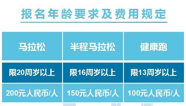 2024天津馬拉松報名官網(wǎng)（附入口）