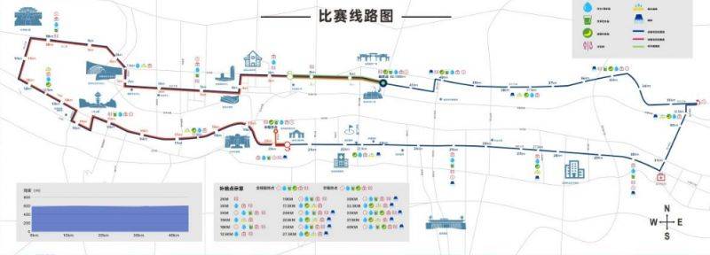 2024寶雞馬拉松比賽時間及路線