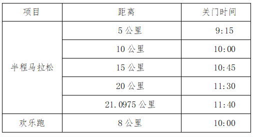 2024中寧·枸杞之鄉(xiāng)半程馬拉松(賽事規(guī)程) 2024中寧·枸杞之鄉(xiāng)半程馬拉松(賽事規(guī)程)