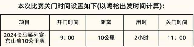 2024長沙馬拉松東山灣10公里賽報(bào)名參與指南（時(shí)間＋入口＋報(bào)名費(fèi)）