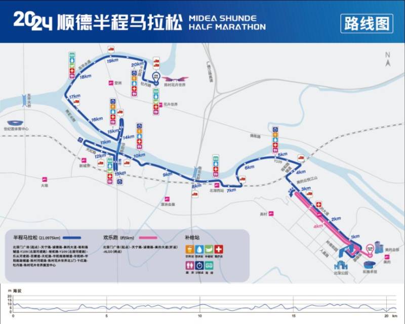 美的·2024順德半程馬拉松路線圖