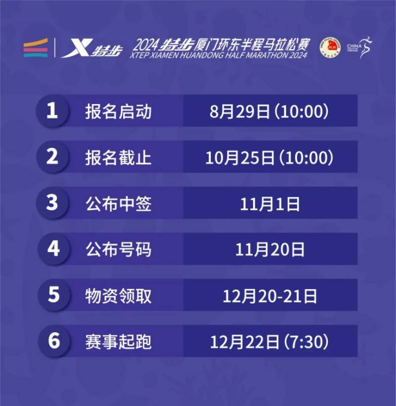 廈門環(huán)東半程馬拉松最新消息（持續(xù)更新）