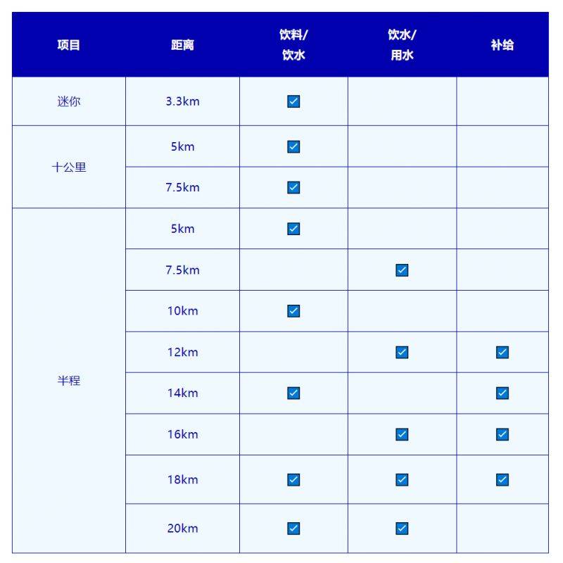 2024常州西太湖半程馬拉松路線圖+賽道解析(2) 2024常州西太湖半程馬拉松路線圖+賽道解析(2)