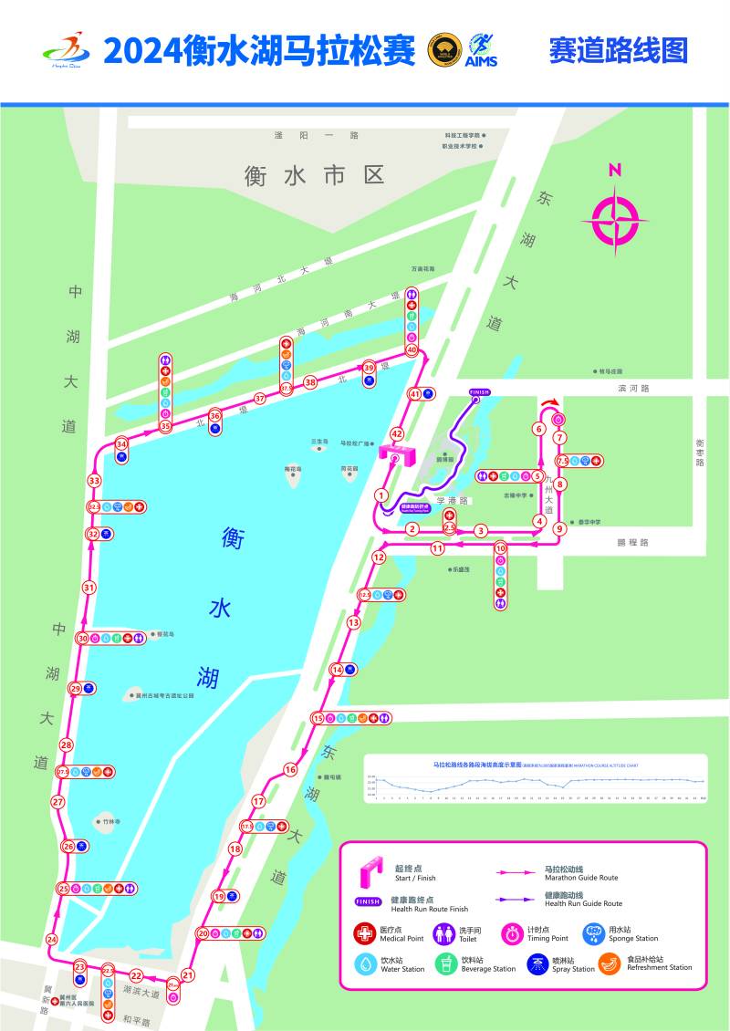 2024衡水湖馬拉松賽(賽事日歷+人數+路線)(11) 2024衡水湖馬拉松賽(賽事日歷+人數+路線)(11)