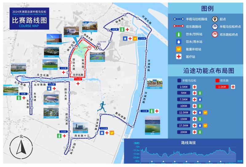 2024天津團(tuán)泊湖半程馬拉松(賽事日歷+人數(shù)+路線)（11）