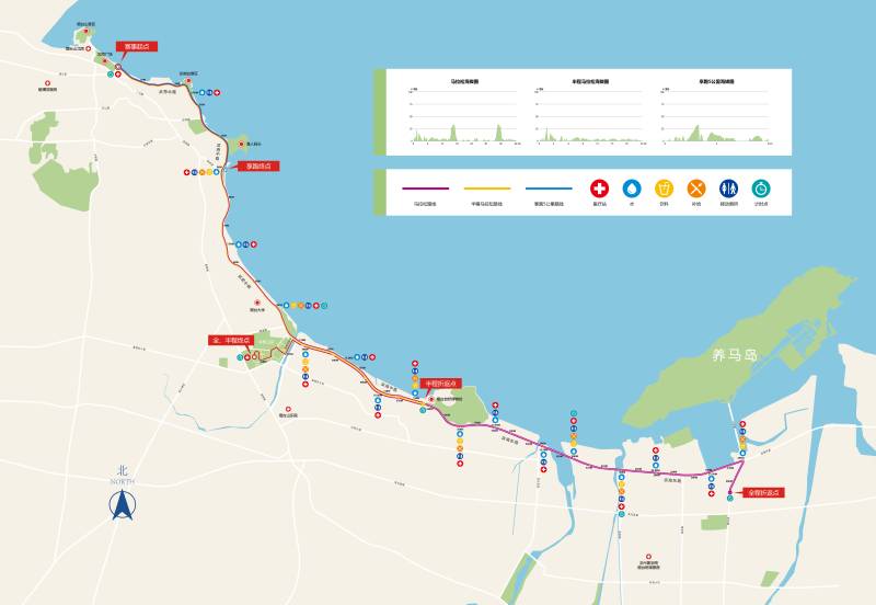 2024煙臺(tái)馬拉松(賽事日歷+人數(shù)+路線)（11）