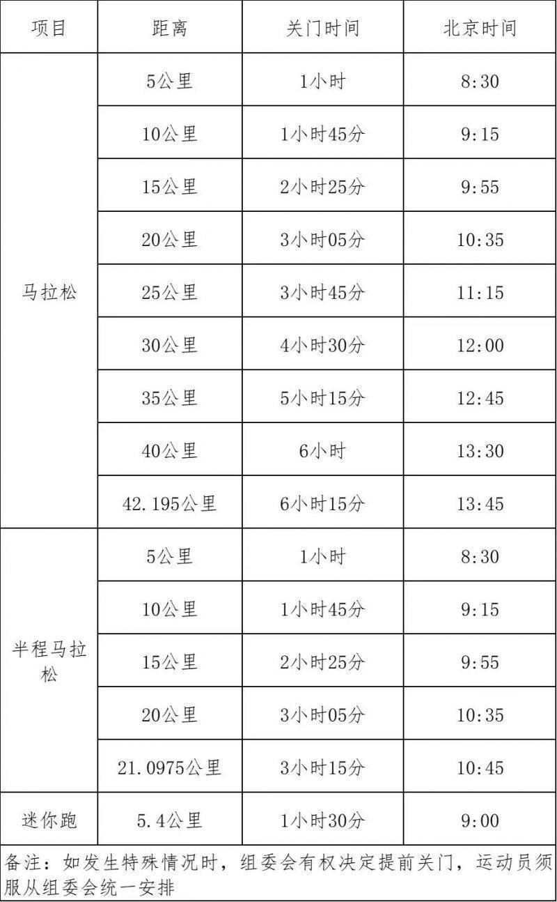 2024年紹興馬拉松競賽辦法