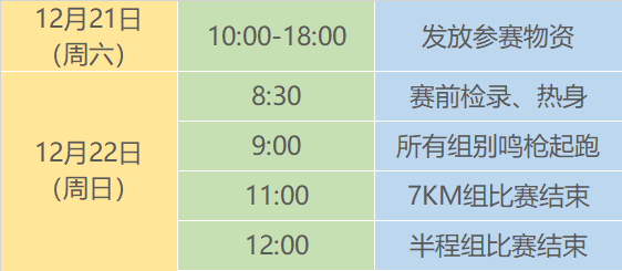 2024愛徒野昆明滇池”迎新年“半程馬拉松(賽事規(guī)程)（5）