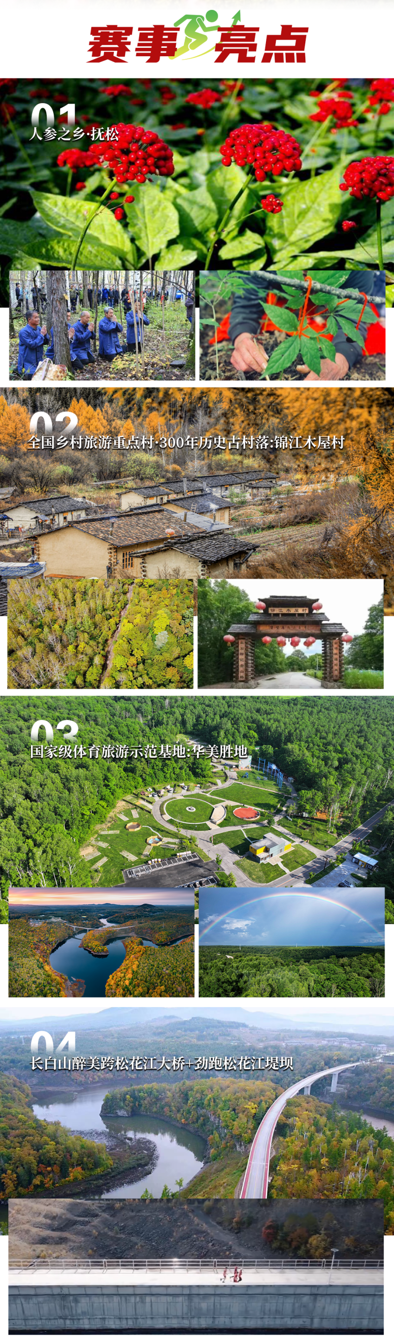 2024首屆撫松縣越野跑挑戰(zhàn)賽(賽事規(guī)程)（2）