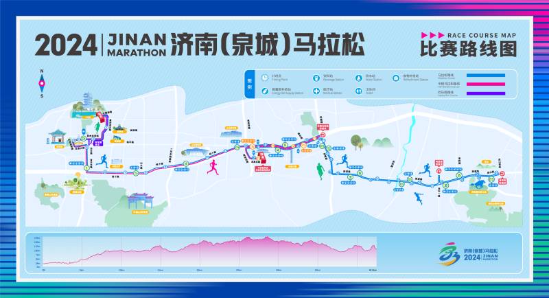 2024濟南（泉城）馬拉松(賽事日歷+人數(shù)+路線)（12）