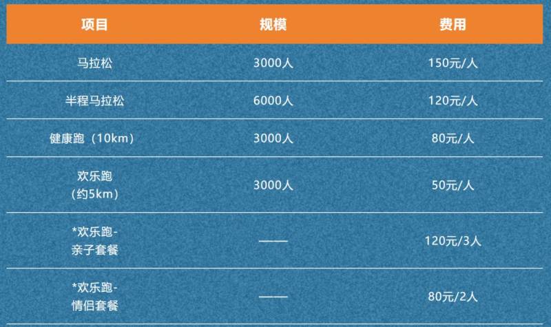 2024常州天目湖馬拉松比賽項目+規(guī)模+報名費 2024常州天目湖馬拉松比賽項目+規(guī)模+報名費