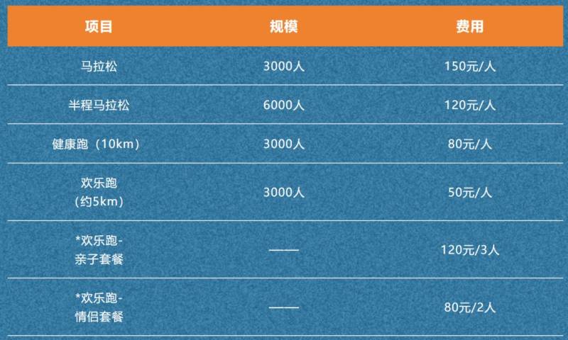 2024常州天目湖馬拉松最新消息(持續(xù)更新) 2024常州天目湖馬拉松最新消息(持續(xù)更新)