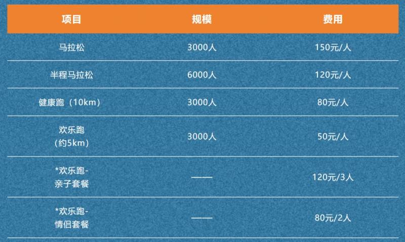 2024常州天目湖馬拉松報(bào)名指南(最新) 2024常州天目湖馬拉松報(bào)名指南(最新)