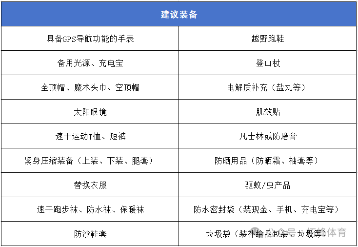 2024吉林·安圖“四山一湖”越野賽(賽事規(guī)程)（5）