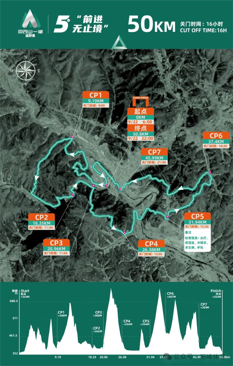 2024吉林·安圖“四山一湖”越野賽(賽事規(guī)程)（8）
