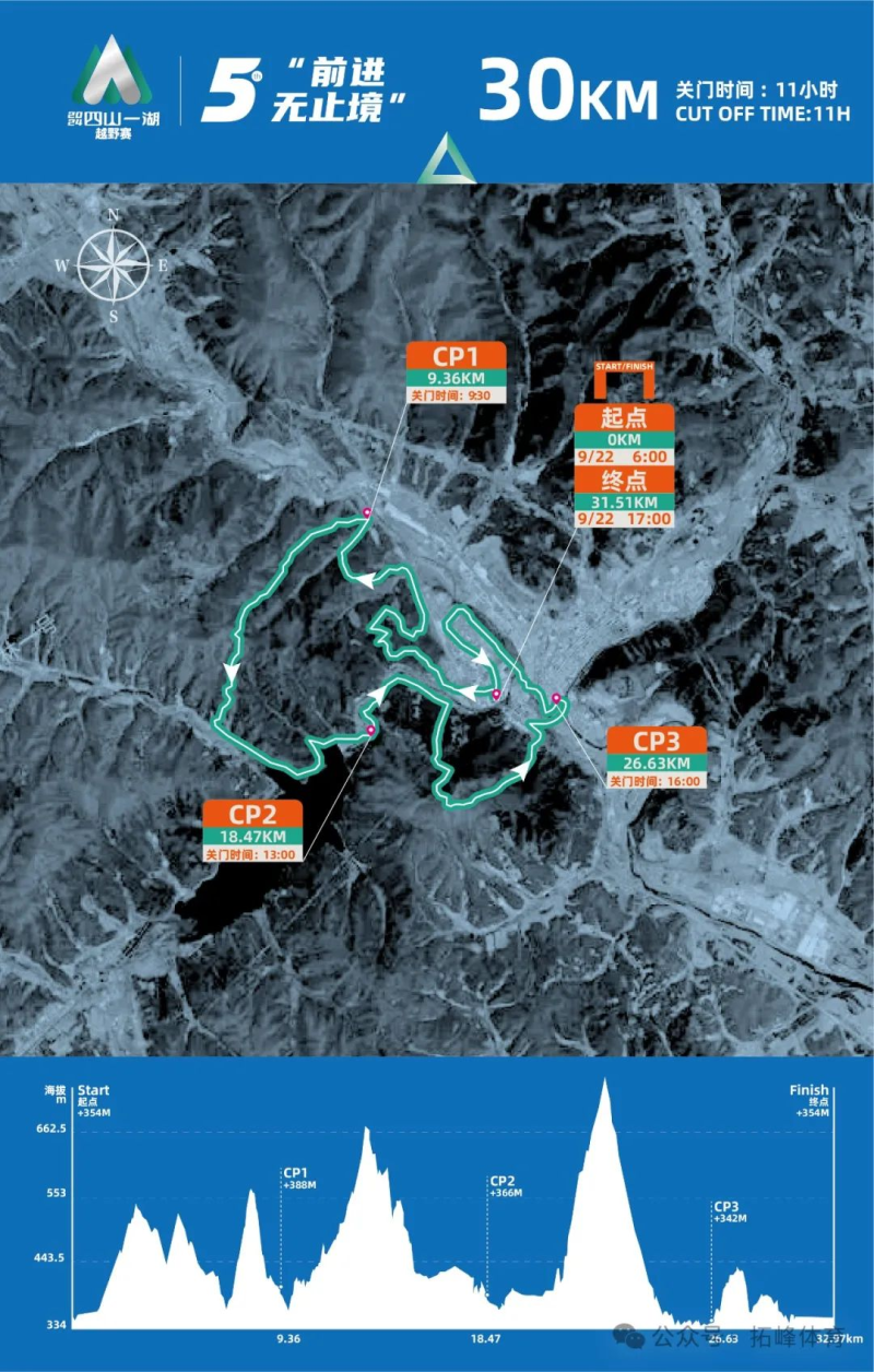 2024吉林·安圖“四山一湖”越野賽(賽事規(guī)程)（7）