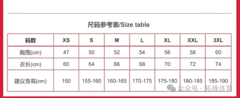 2024吉林·安圖“四山一湖”越野賽(賽事規(guī)程)（13）