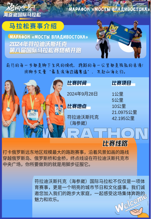 2024“海參崴之橋”海參崴國際馬拉松(賽事規(guī)程)