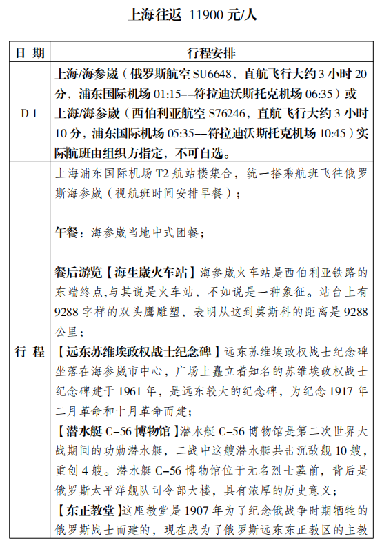 2024“海參崴之橋”海參崴國際馬拉松(賽事規(guī)程)（5）
