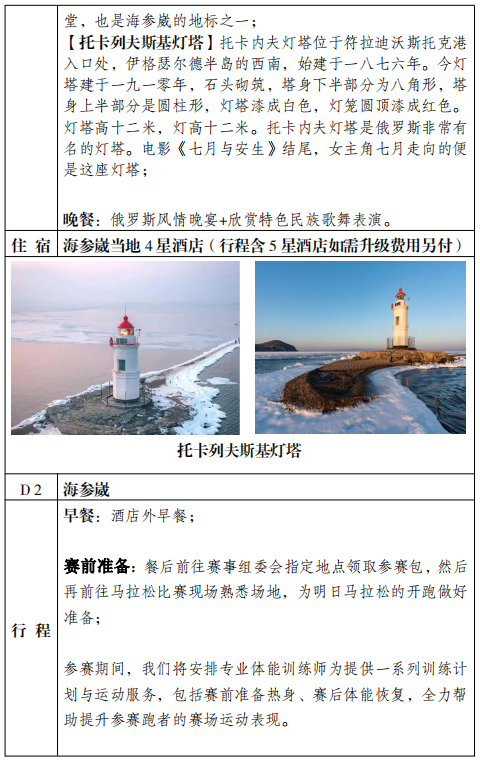 2024“海參崴之橋”海參崴國際馬拉松(賽事規(guī)程)（6）