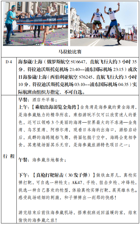 2024“海參崴之橋”海參崴國際馬拉松(賽事規(guī)程)（8）